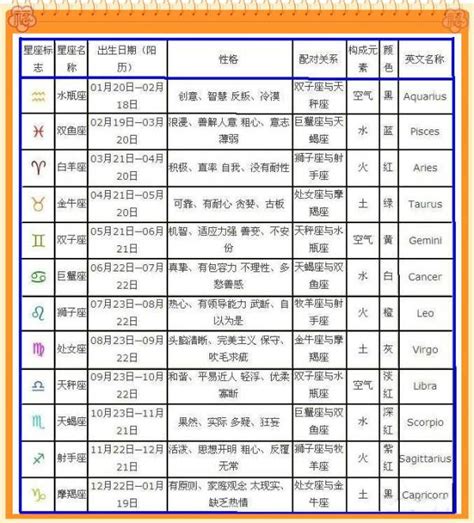 10月22日出生的人|10月22日出生的人